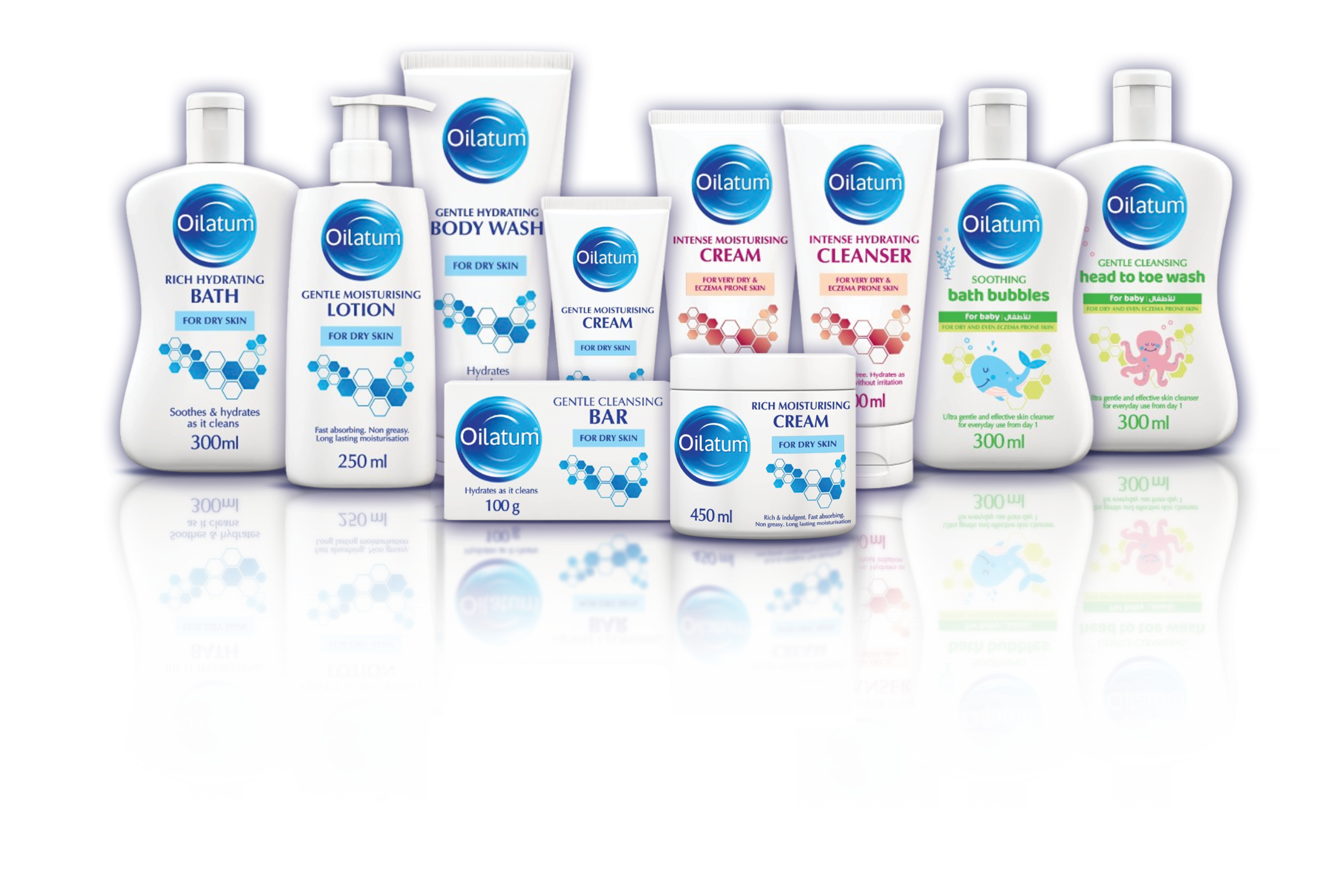 Oilatum product range